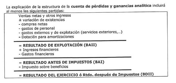 http://www.cbl10.com/EE%20TEMA%208%20LA%20INFORMACI%C3%93N%20CONTABLE%20DE%20LA%20EMPRESA_clip_image001_0002.png