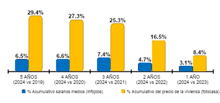 https://intereconomia.com/wp-content/uploads/2025/05/unnamed.png