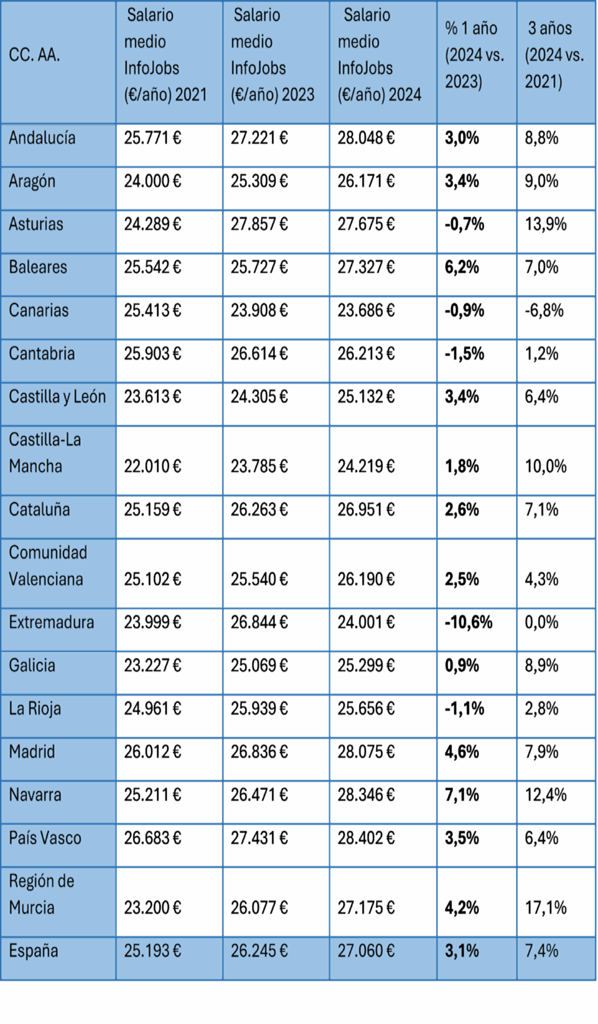 https://intereconomia.com/wp-content/uploads/2025/05/unnamed-1-781x1024.png
