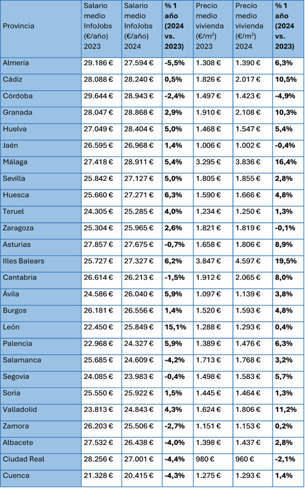 https://intereconomia.com/wp-content/uploads/2025/05/unnamed-7-628x1024.png
