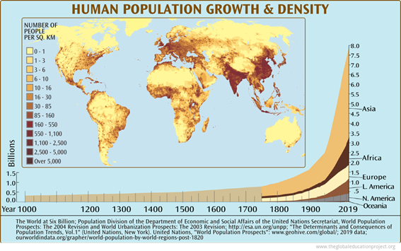 https://red.conclase.org/wp-content/uploads/2023/01/crecimiento-poblacion-2020.png