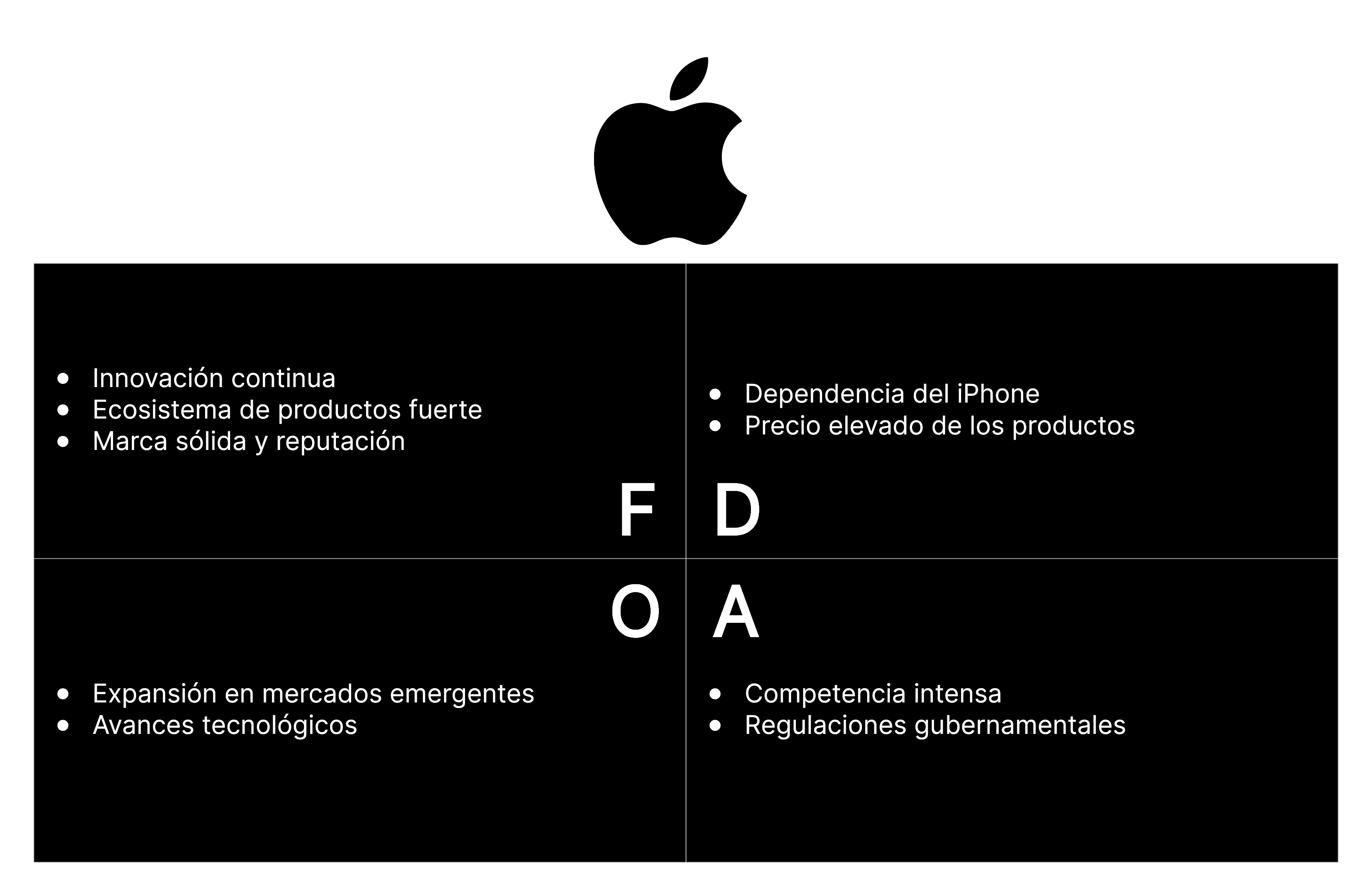 Apple Inc.