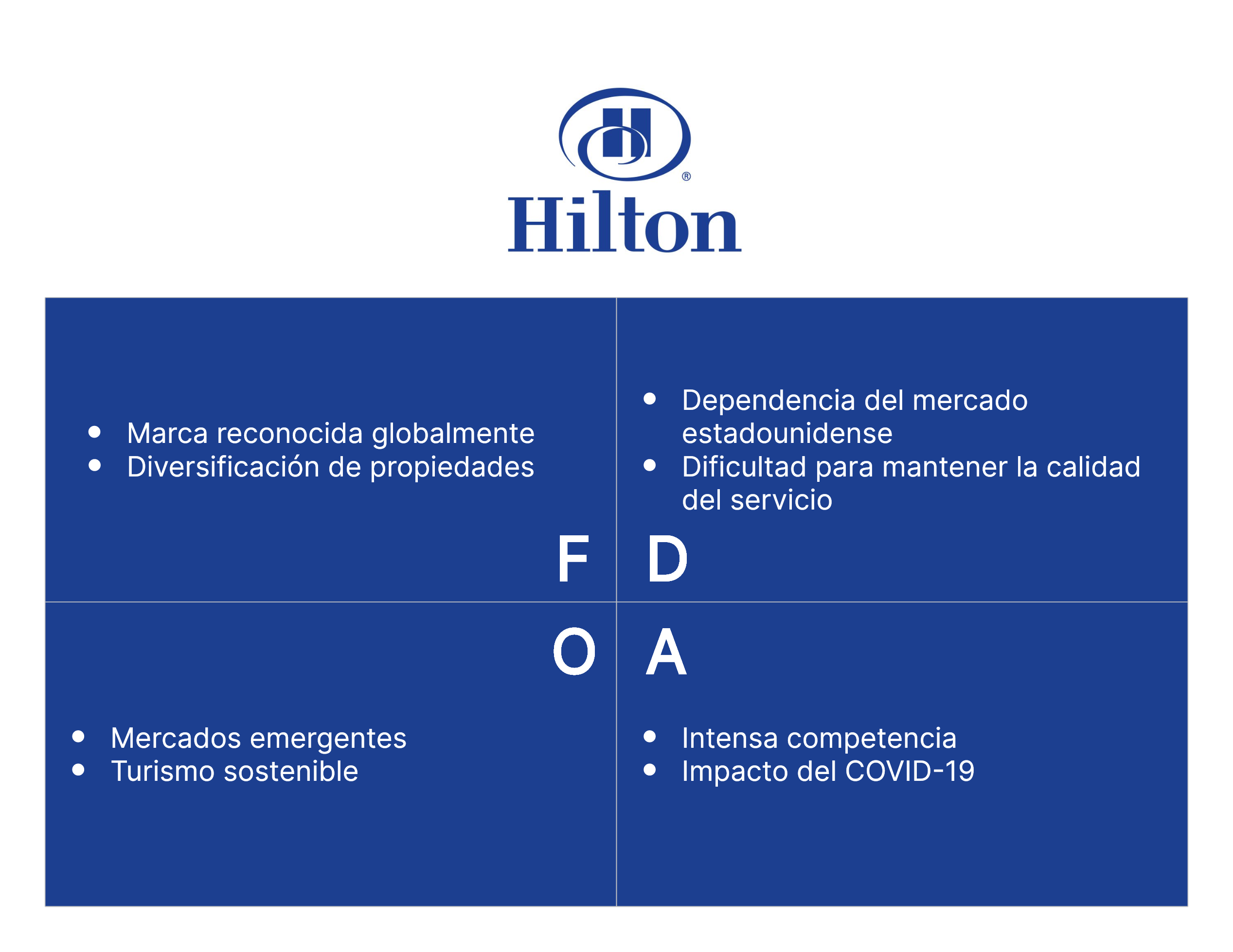 Hotel Hilton
