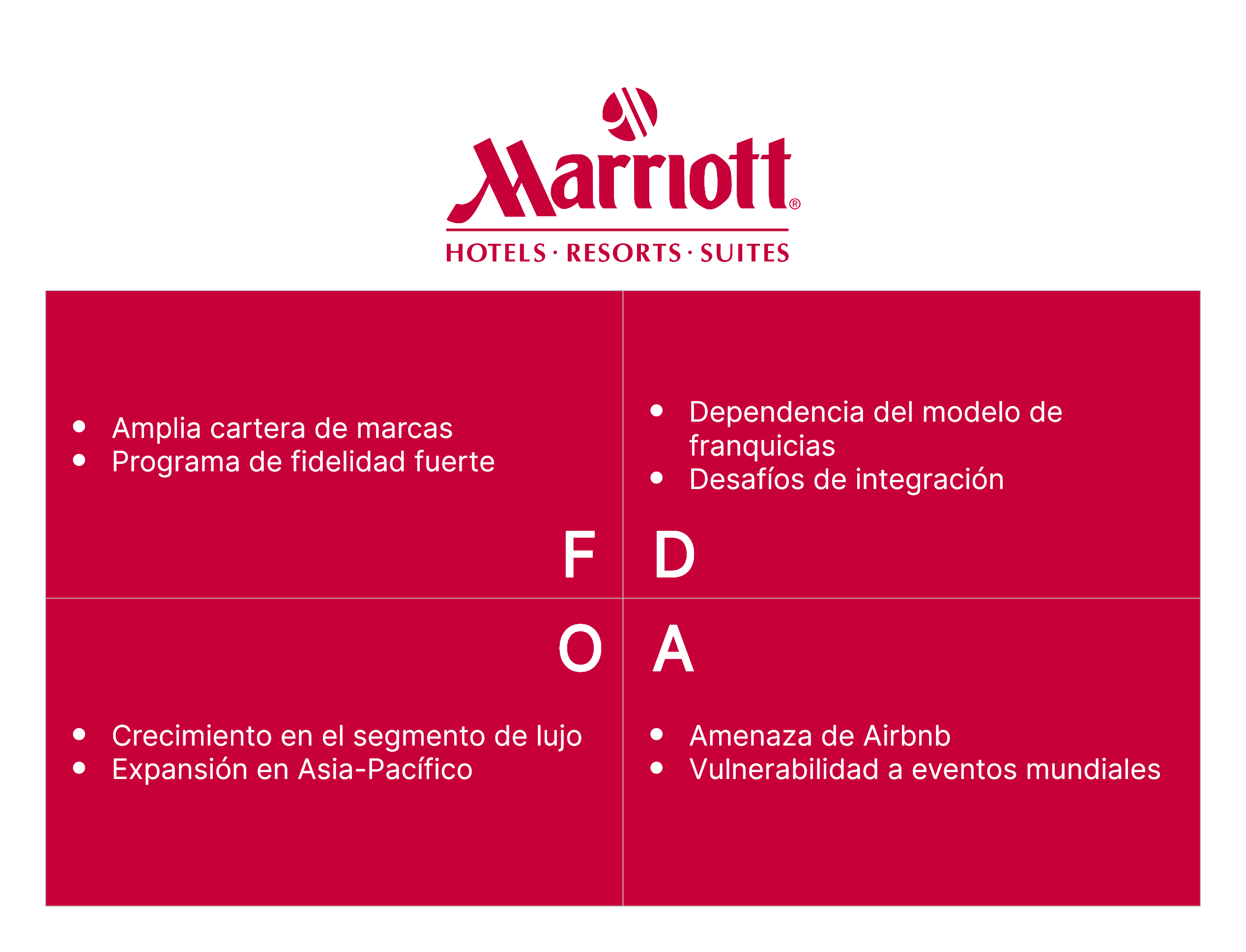 Hotel Marriott