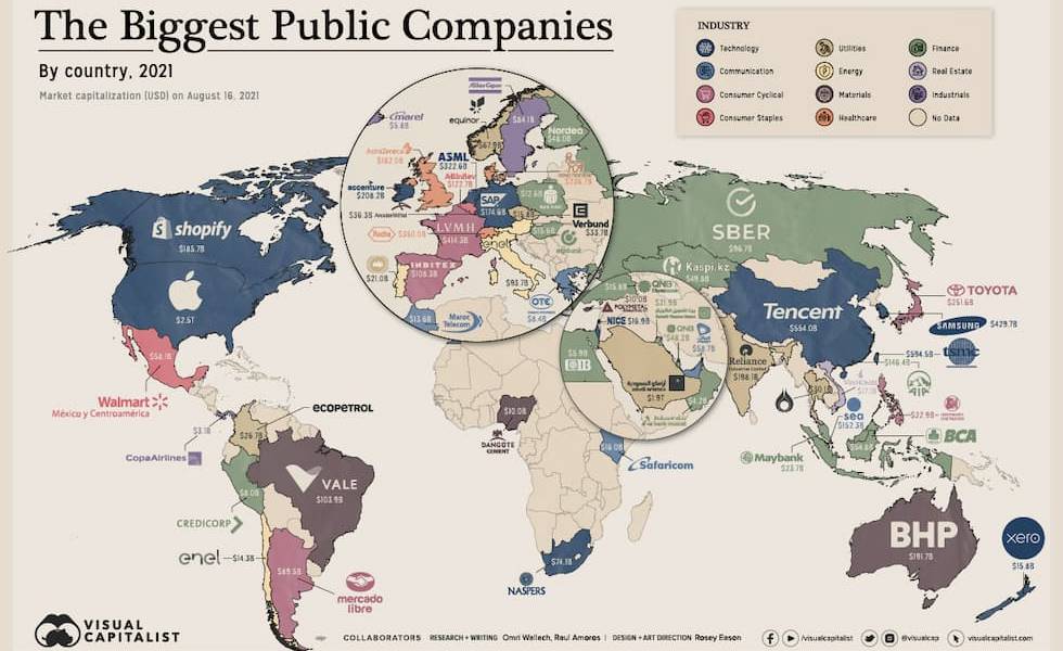 empresas-mas-grande-mundo-portada.jpg