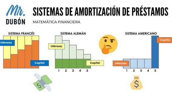 https://red.conclase.org/wp-content/uploads/2023/04/cuotas-prestamos.jpg