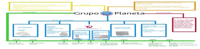 PLANETA.jpg
