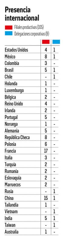 http://alternativaseconomicas.coop/sites/default/files/shared/publicaciones/revistas/2014/revista12/gr%C3%A1ficos/mondrag%C3%B3nenelmundo.png