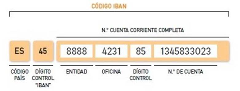 http://www.cbl10.com/FAG%20T7%20OA_8_3_CUENTA%20CORRIENTE_clip_image001.png