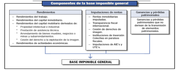 http://www.cbl10.com/FAG_T8_GT_1_4_IRPF_clip_image002_0000.png