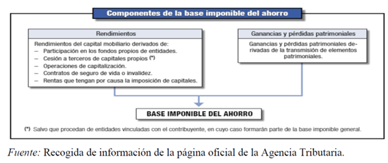 http://www.cbl10.com/FAG_T8_GT_1_4_IRPF_clip_image002_0002.png