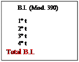 Cuadro de texto: B.I. (Mod. 390)    1º t               2º t               3º t               4º t             Total B.I.