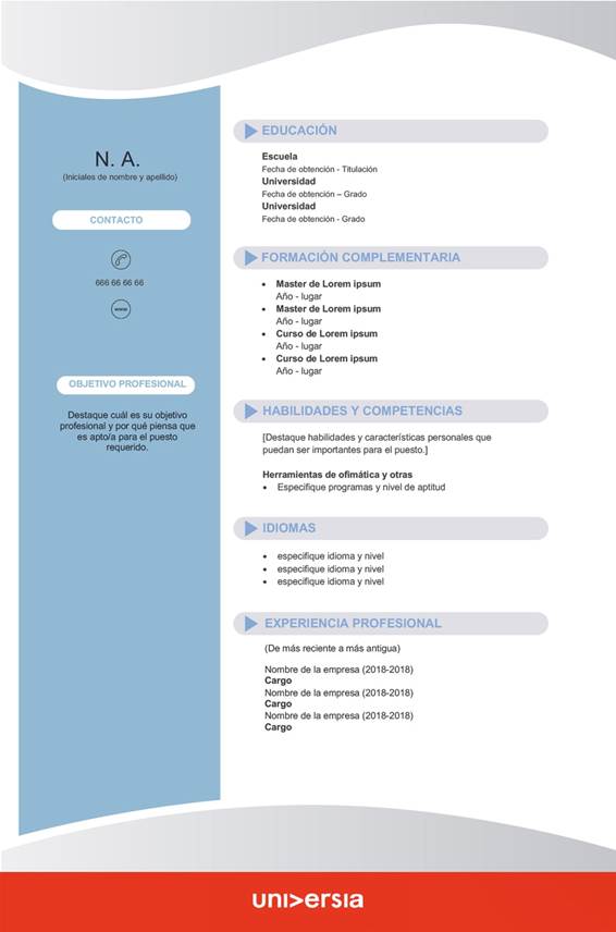 Qué es un CV ciego?