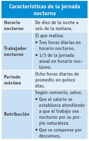 http://www.cbl10.com/FOL_T4_JORNADA%20LABORAL_clip_image001_0000.png