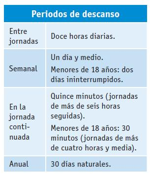 http://www.cbl10.com/FOL_T4_JORNADA%20LABORAL_3_PERMISOS_clip_image001.png