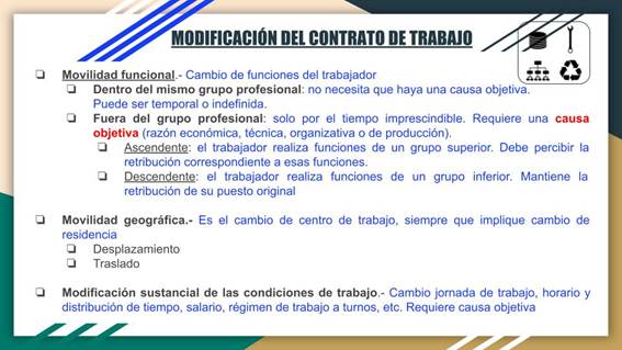 https://nifunifol.files.wordpress.com/2021/01/modificacion-contrato-ni-fu-ni-fol.jpg?w=960